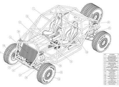 Prototipo Dakar Rc Competición P2